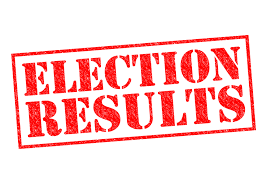 Graphic reads Election Results